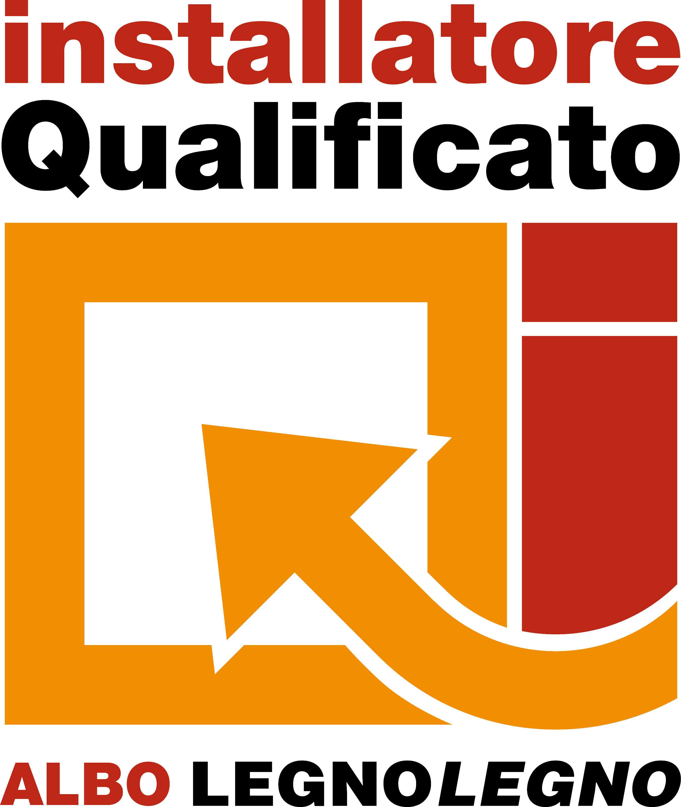 posa certificata